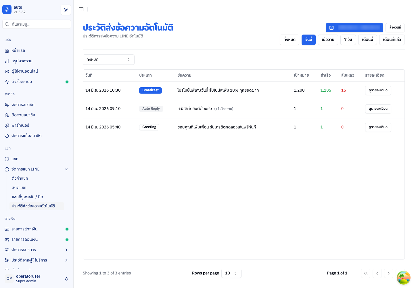 ภาพรวมทั้งหน้า