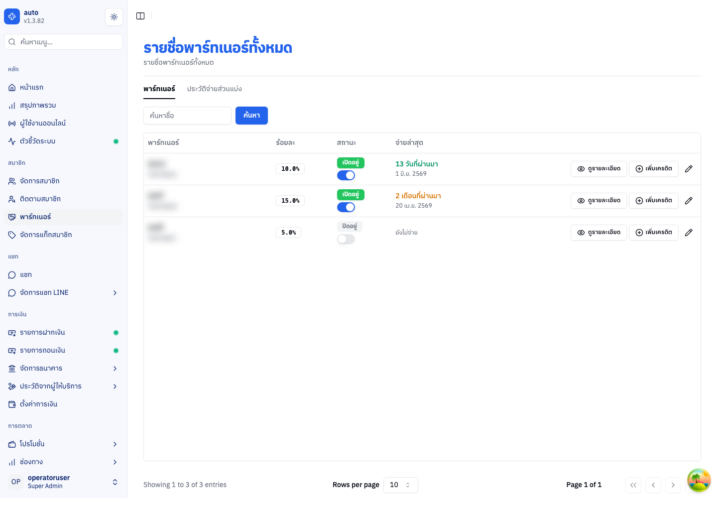 ภาพรวมทั้งหน้า